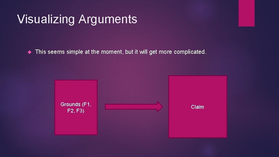 Visualizing Arguments This seems simple at the moment, but it will get more complicated.