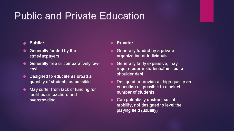 Public and Private Education Public: Private: Generally funded by the state/taxpayers. Generally funded by