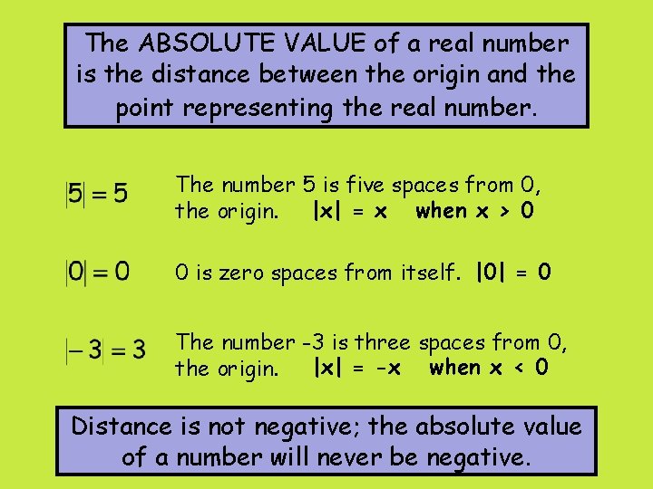The ABSOLUTE VALUE of a real number is the distance between the origin and