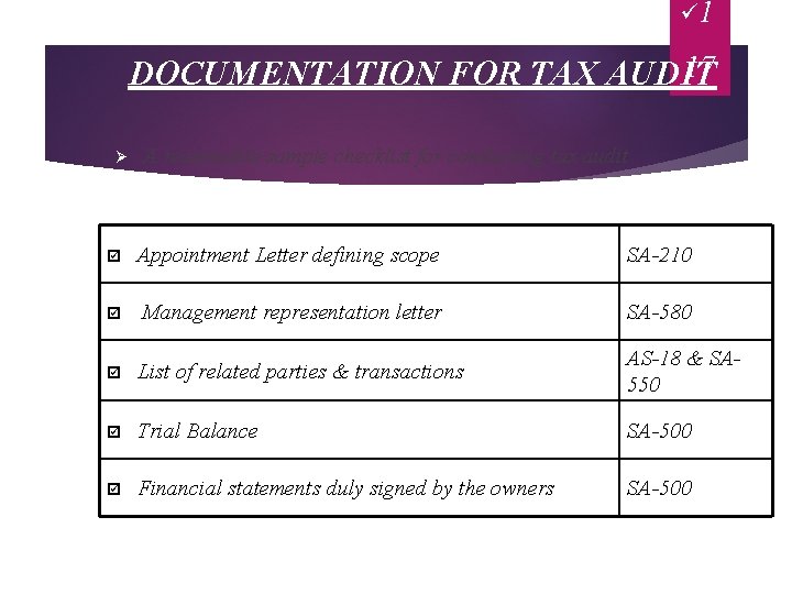 ü 1 17 DOCUMENTATION FOR TAX AUDIT Ø A reasonable sample checklist for conducting