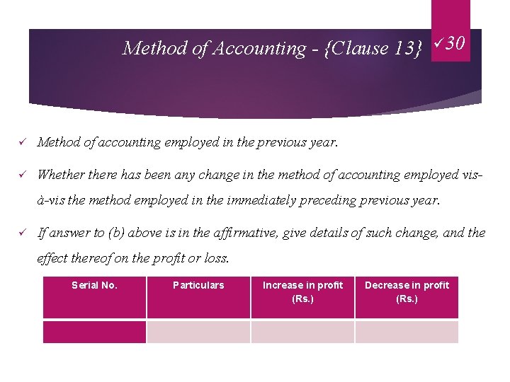 Method of Accounting - {Clause 13} ü 30 ü Method of accounting employed in