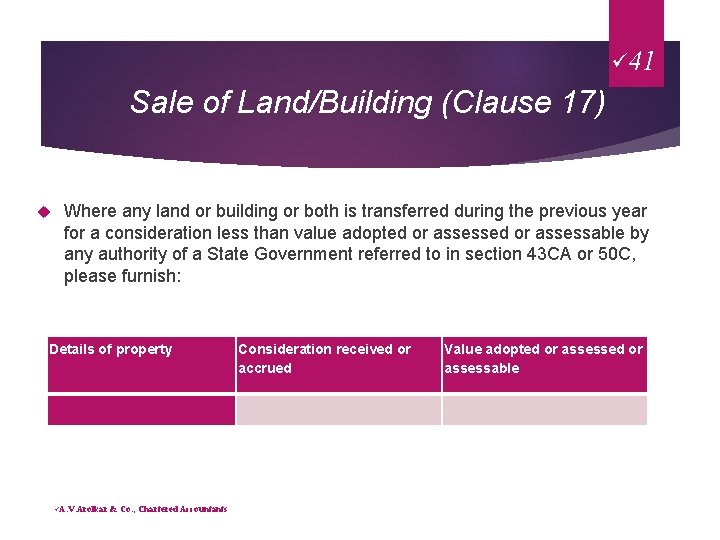 ü 41 Sale of Land/Building (Clause 17) Where any land or building or both