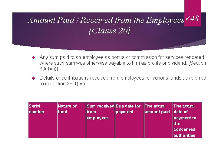 Amount Paid / Received from the Employees ü– 48 {Clause 20} Any sum paid