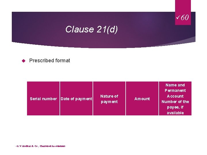 ü 60 Clause 21(d) Prescribed format Serial number Date of payment üA. V. Arolkar