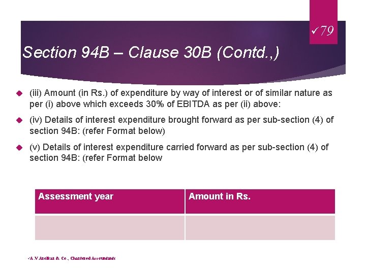 ü 79 Section 94 B – Clause 30 B (Contd. , ) (iii) Amount