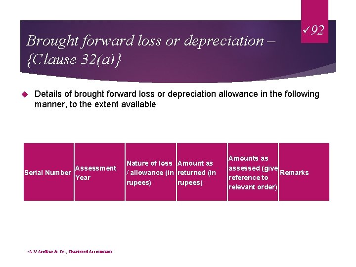 Brought forward loss or depreciation – {Clause 32(a)} ü 92 Details of brought forward