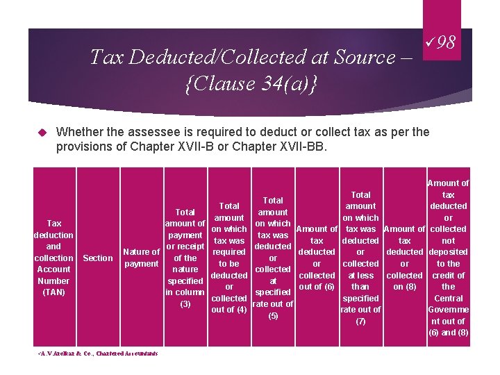 Tax Deducted/Collected at Source – {Clause 34(a)} ü 98 Whether the assessee is required
