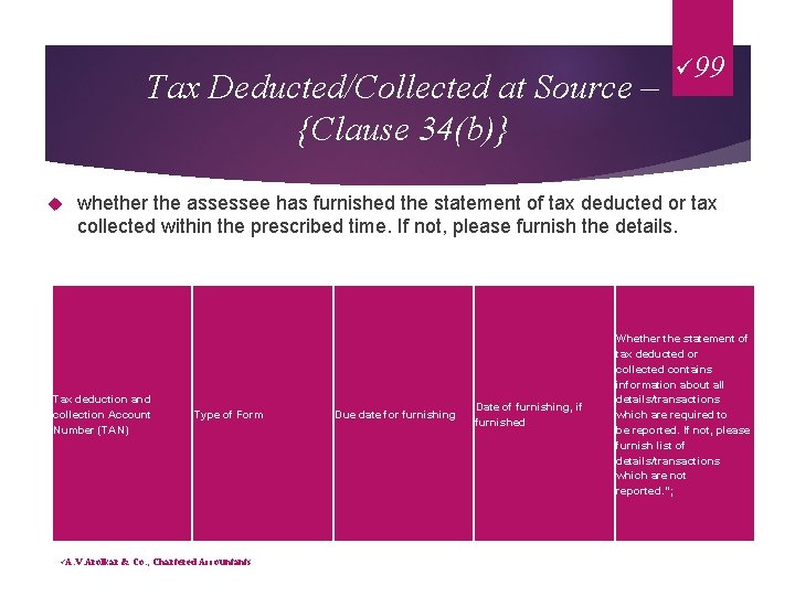 Tax Deducted/Collected at Source – {Clause 34(b)} ü 99 whether the assessee has furnished