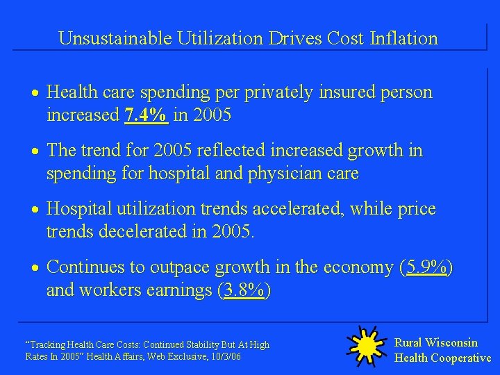 Unsustainable Utilization Drives Cost Inflation Health care spending per privately insured person increased 7.