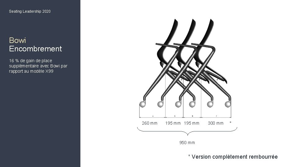 Seating Leadership 2020 Bowi Encombrement 16 % de gain de place supplémentaire avec Bowi