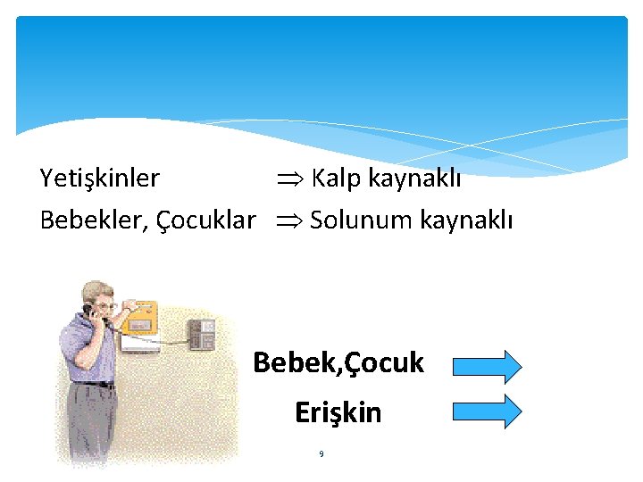 Yetişkinler Kalp kaynaklı Bebekler, Çocuklar Solunum kaynaklı Bebek, Çocuk Erişkin 9 