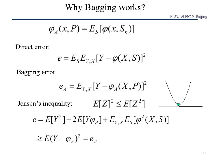 Why Bagging works? 1 st SU-VLPR’ 09, Beijing Direct error: Bagging error: Jensen’s inequality: