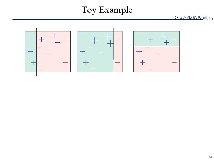 Toy Example 1 st SU-VLPR’ 09, Beijing SCR© 26 