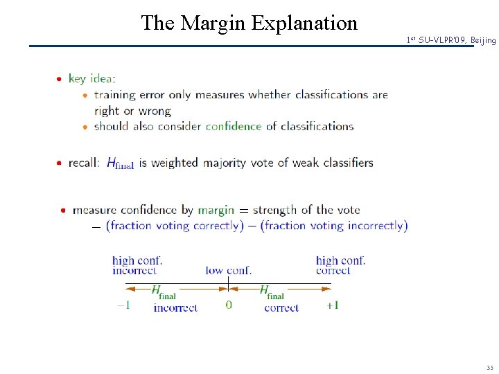 The Margin Explanation SCR© 1 st SU-VLPR’ 09, Beijing 35 