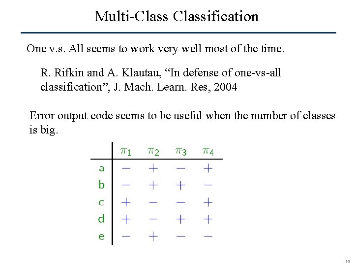Multi-Classification One v. s. All seems to work very well most of the time.