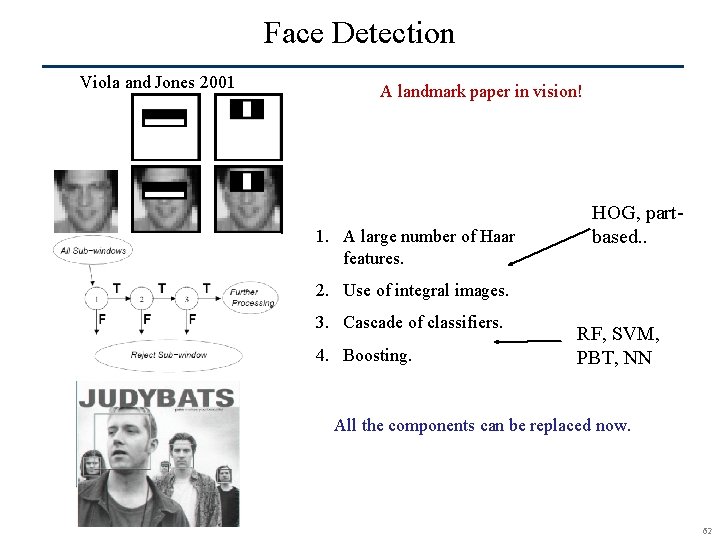 Face Detection Viola and Jones 2001 A landmark paper in vision! 1. A large