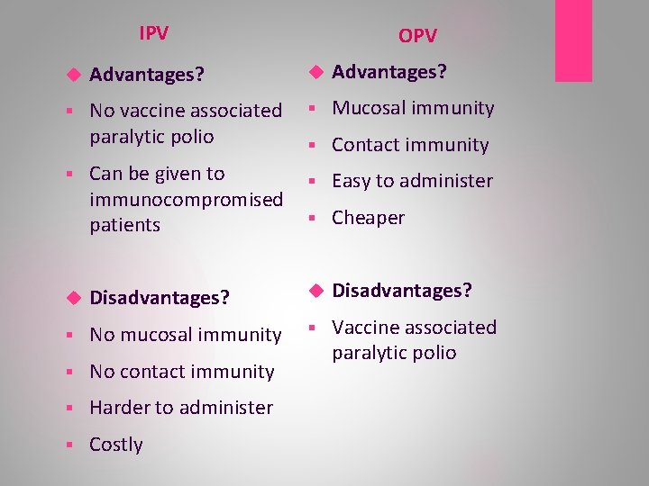 IPV OPV Advantages? § No vaccine associated paralytic polio § Mucosal immunity § Contact