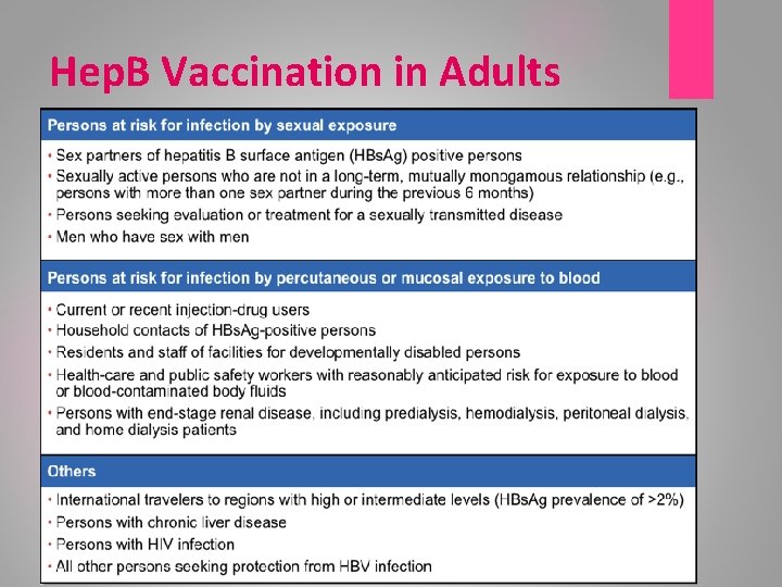 Hep. B Vaccination in Adults Medical conditions: § Dialysis § HIV § Chronic liver