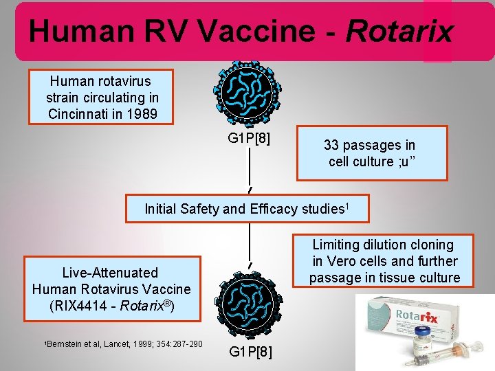 Human RV Vaccine - Rotarix Human rotavirus strain circulating in Cincinnati in 1989 G