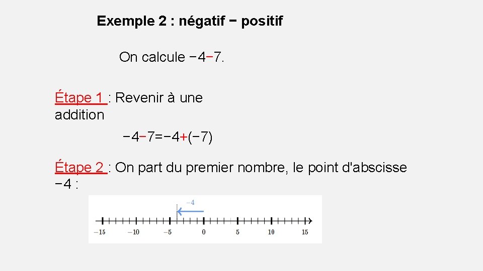 Exemple 2 : négatif − positif On calcule − 4− 7. Étape 1 :