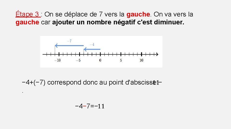 Étape 3 : On se déplace de 7 vers la gauche. On va vers