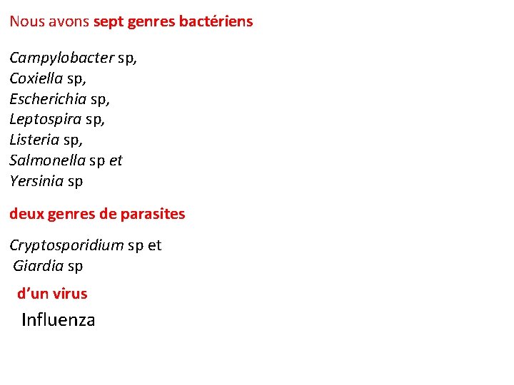 Nous avons sept genres bactériens Campylobacter sp, Coxiella sp, Escherichia sp, Leptospira sp, Listeria