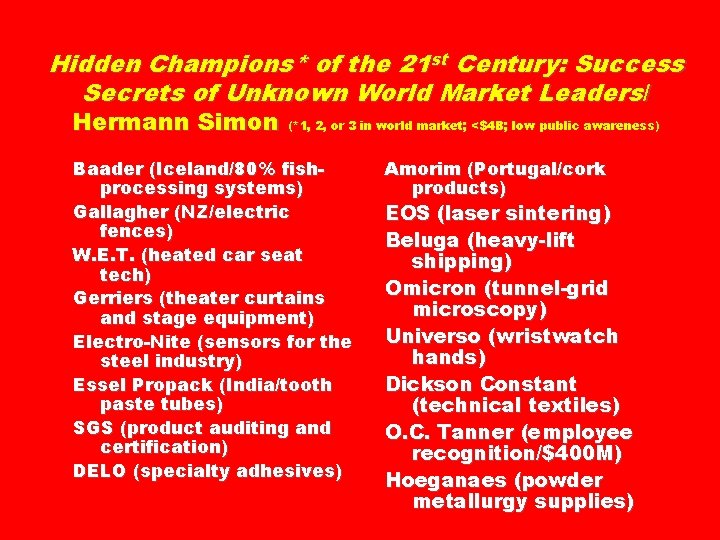 Hidden Champions* of the 21 st Century: Success Secrets of Unknown World Market Leaders/