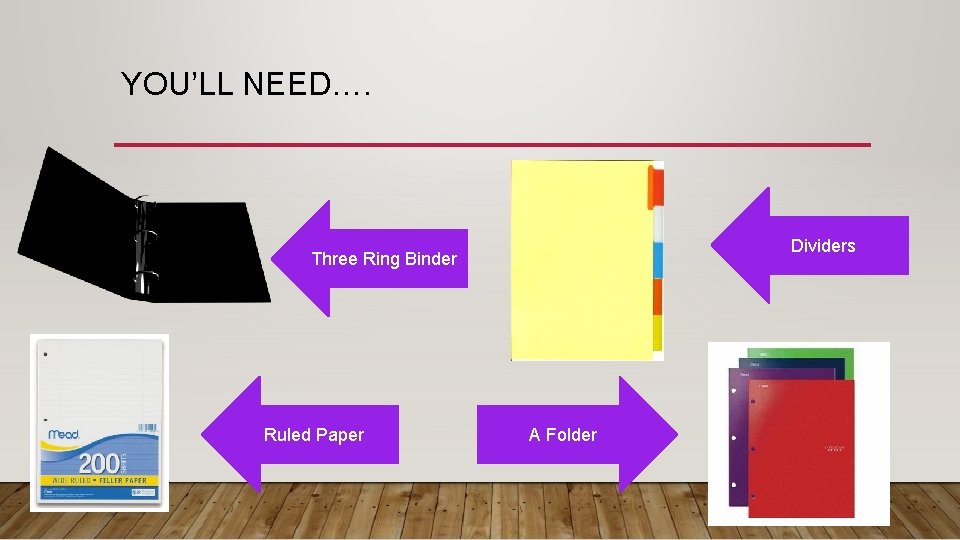 YOU’LL NEED…. Dividers Three Ring Binder Ruled Paper A Folder 