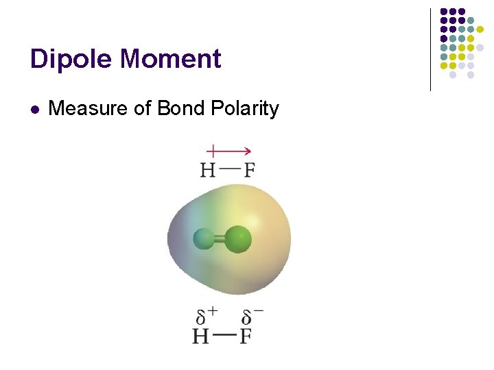 Dipole Moment l Measure of Bond Polarity 