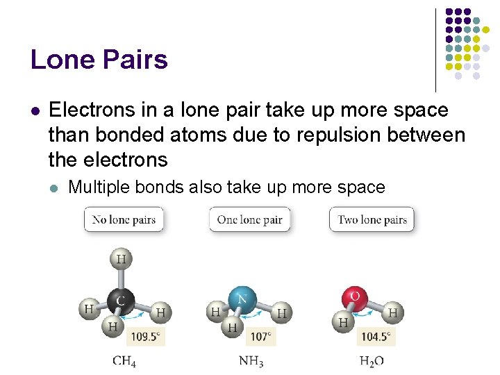 Lone Pairs l Electrons in a lone pair take up more space than bonded