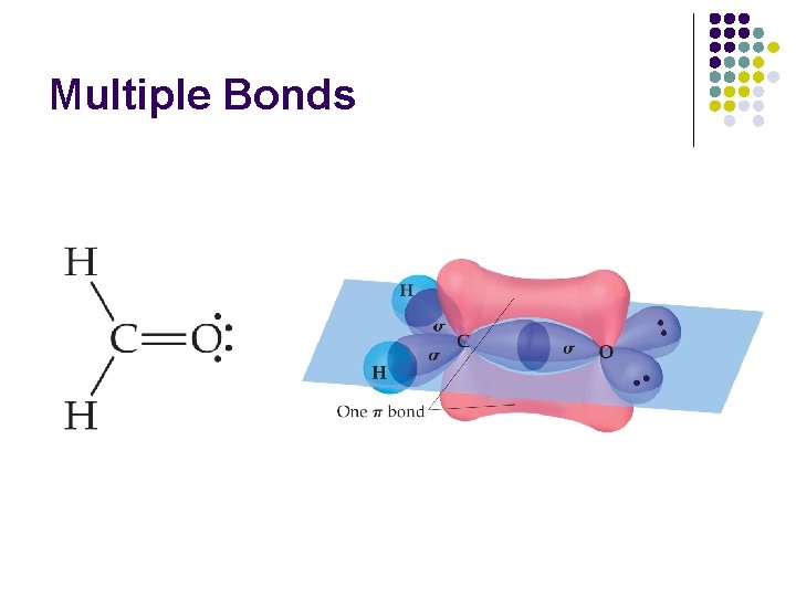 Multiple Bonds 