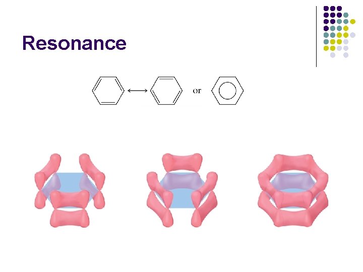 Resonance 