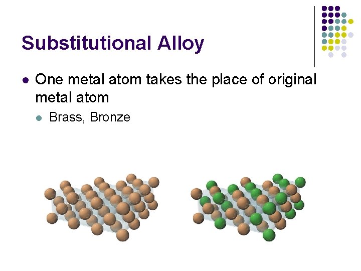 Substitutional Alloy l One metal atom takes the place of original metal atom l