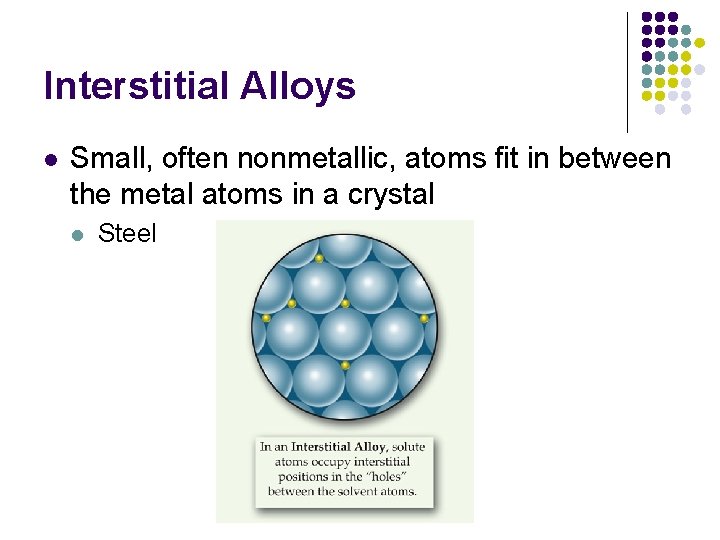 Interstitial Alloys l Small, often nonmetallic, atoms fit in between the metal atoms in