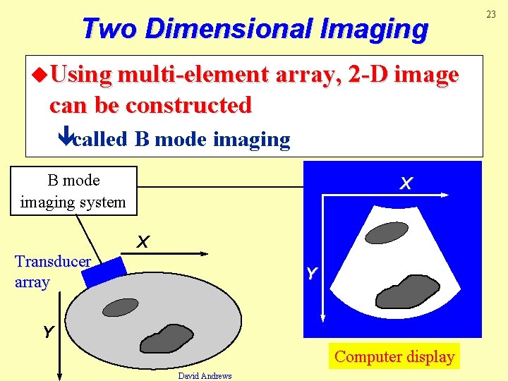 Two Dimensional Imaging u. Using multi-element array, 2 -D image can be constructed êcalled