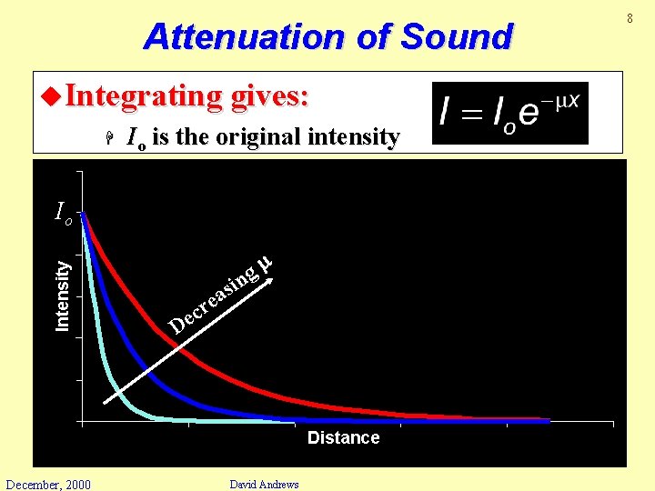 Attenuation of Sound u. Integrating gives: H Io is the original intensity Io c