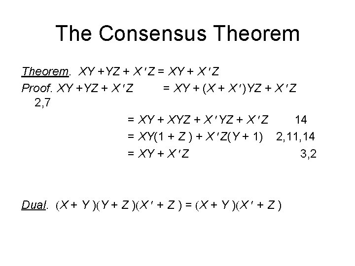 The Consensus Theorem. XY +YZ + X Z = XY + X Z Proof.