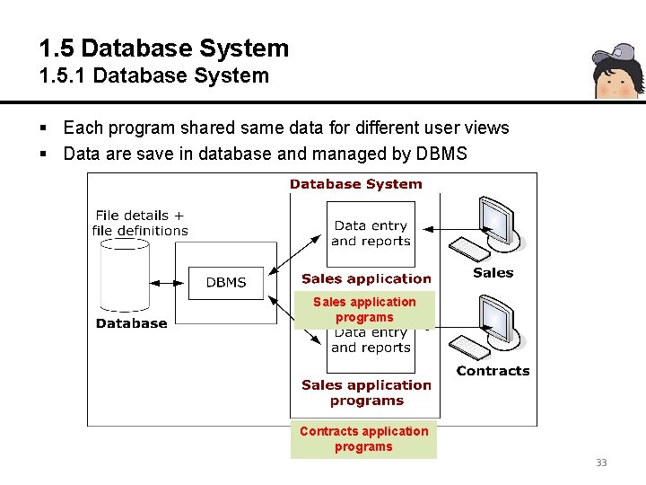 1. 5 Database System 1. 5. 1 Database System § Each program shared same