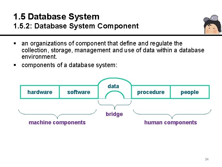 1. 5 Database System 1. 5. 2: Database System Component § an organizations of