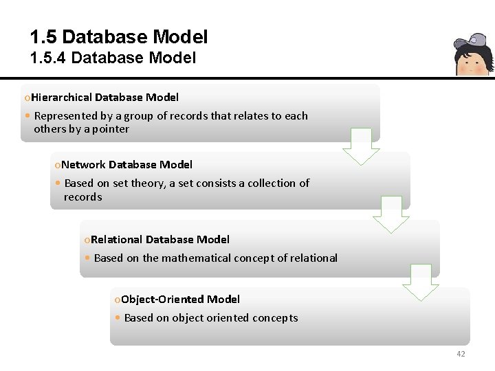 1. 5 Database Model 1. 5. 4 Database Model o. Hierarchical Database Model •