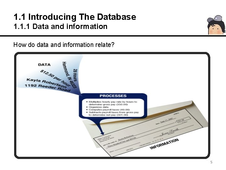 1. 1 Introducing The Database 1. 1. 1 Data and information How do data