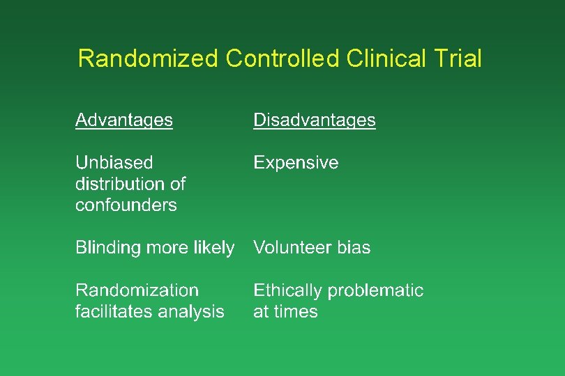 Randomized Controlled Clinical Trial 