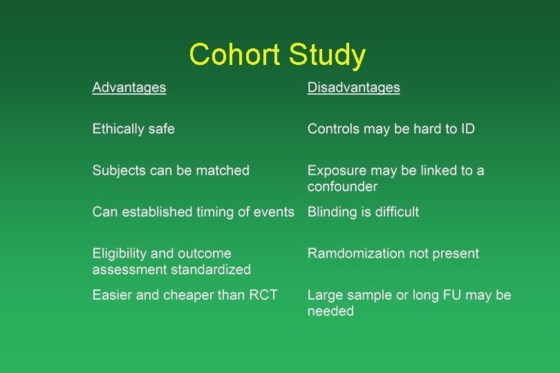 Cohort Study 