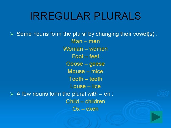 IRREGULAR PLURALS Some nouns form the plural by changing their vowel(s) : Man –