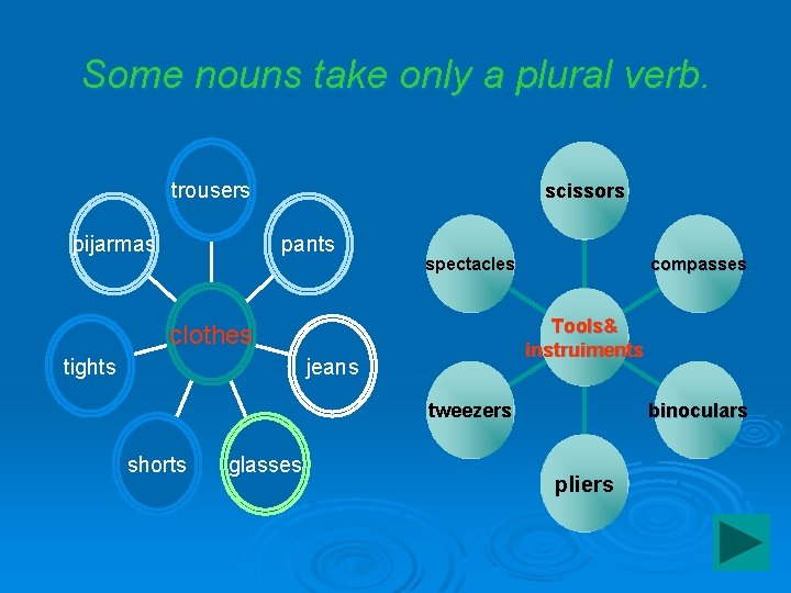 Some nouns take only a plural verb. trousers pijarmas scissors pants spectacles Tools& instruiments