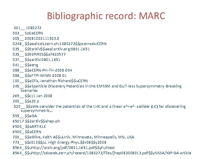 Bibliographic record: MARC 001__ 1080272 003__ Sz. Ge. CERN 005__ 20081003111503. 0 0248_ $$aoai: