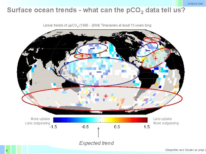 CARBON SINK Surface ocean trends - what can the p. CO 2 data tell