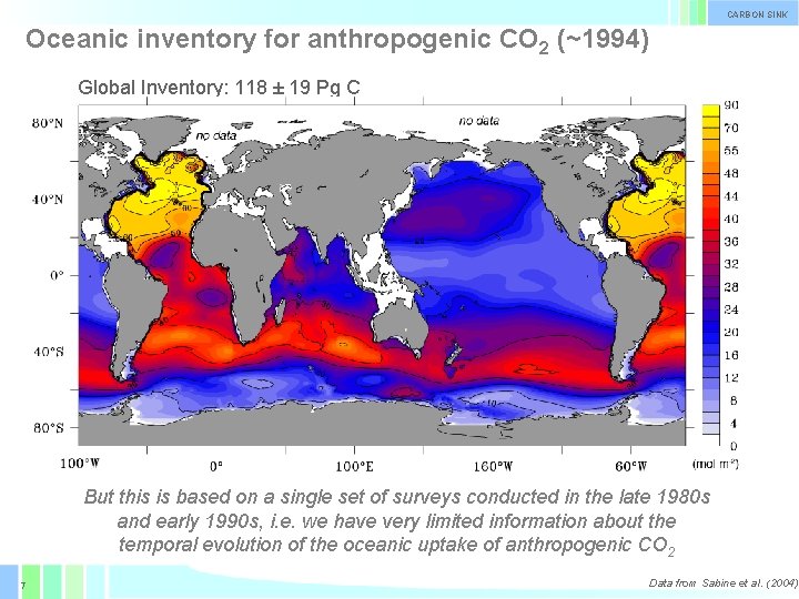 CARBON SINK Oceanic inventory for anthropogenic CO 2 (~1994) Global Inventory: 118 ± 19
