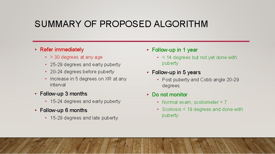 SUMMARY OF PROPOSED ALGORITHM • Refer immediately • • > 30 degrees at any