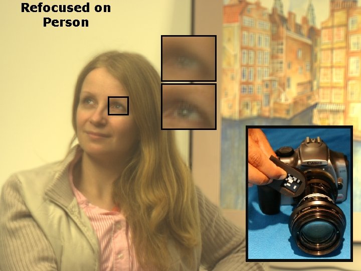 Raskar Camera Culture MIT Media Lab Camera Culture